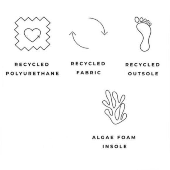 !! NEW !! Sustainable Square Toe Block Heel Mules in Mint Green    ﻿ - Picture 4 of 10